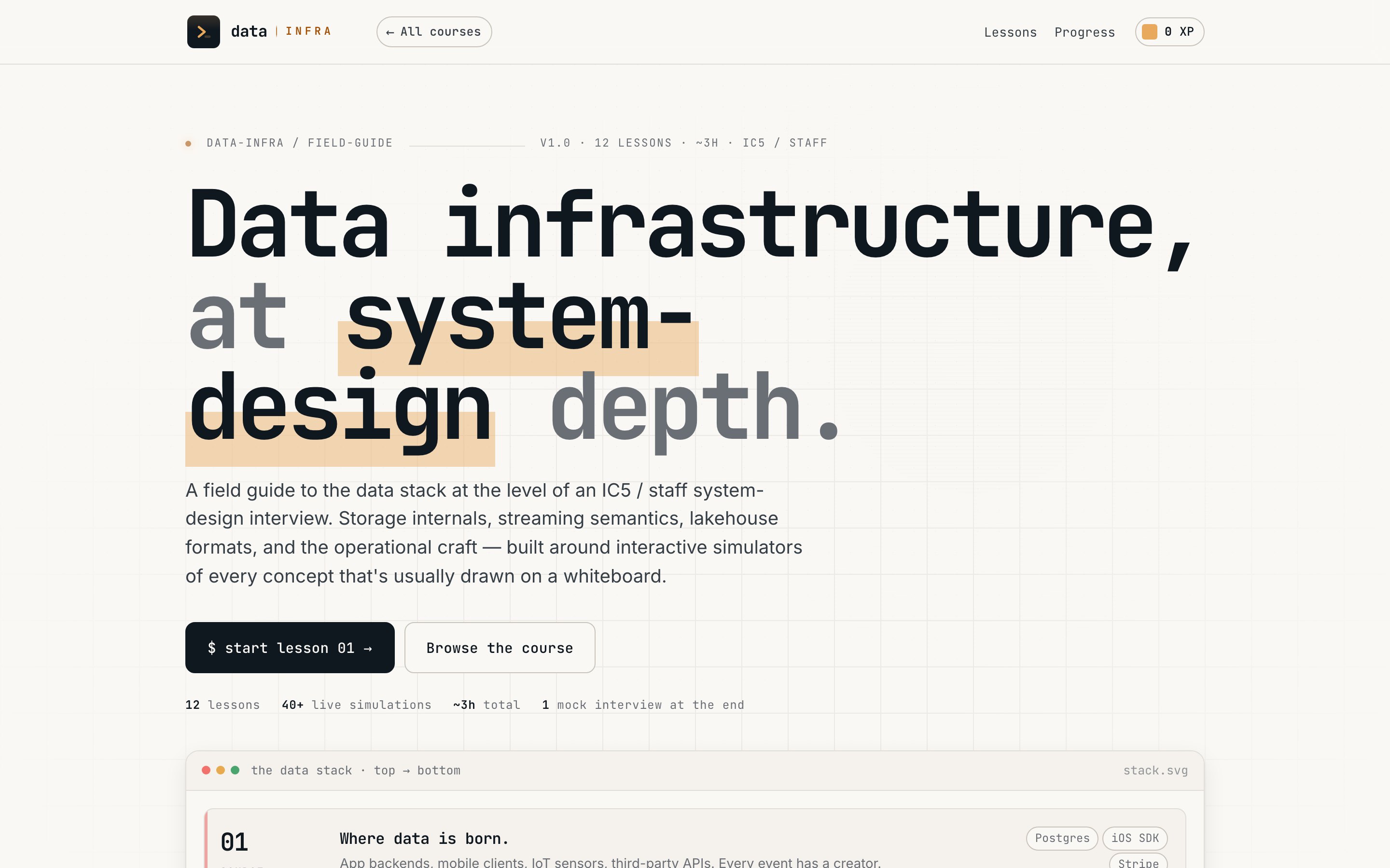 Preview of the Data Infrastructure course